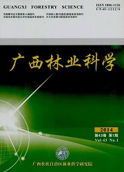 林业科技论文文章期刊《广西林业科学》