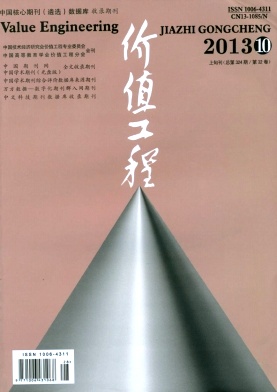 《价值工程》核心科技期刊征稿进行中