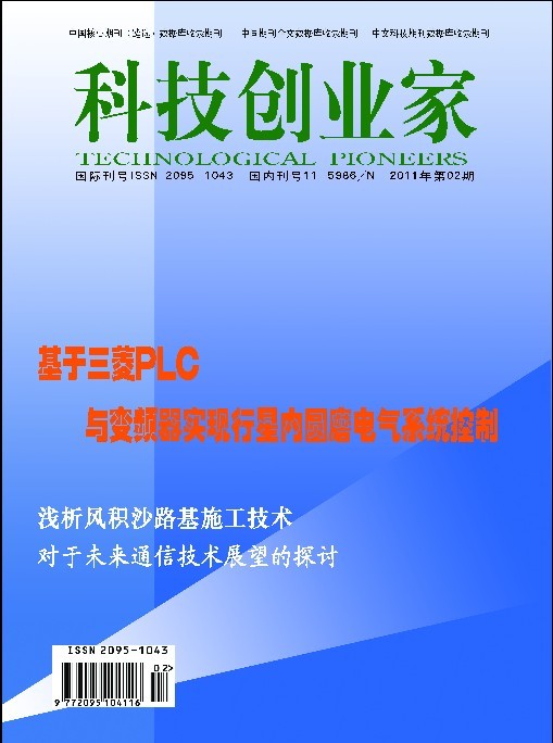 《科技创业家》科技国家级重点期刊征稿中