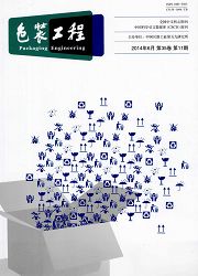 包装工程怎么发表核心论文