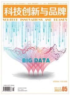 科技创新与品牌